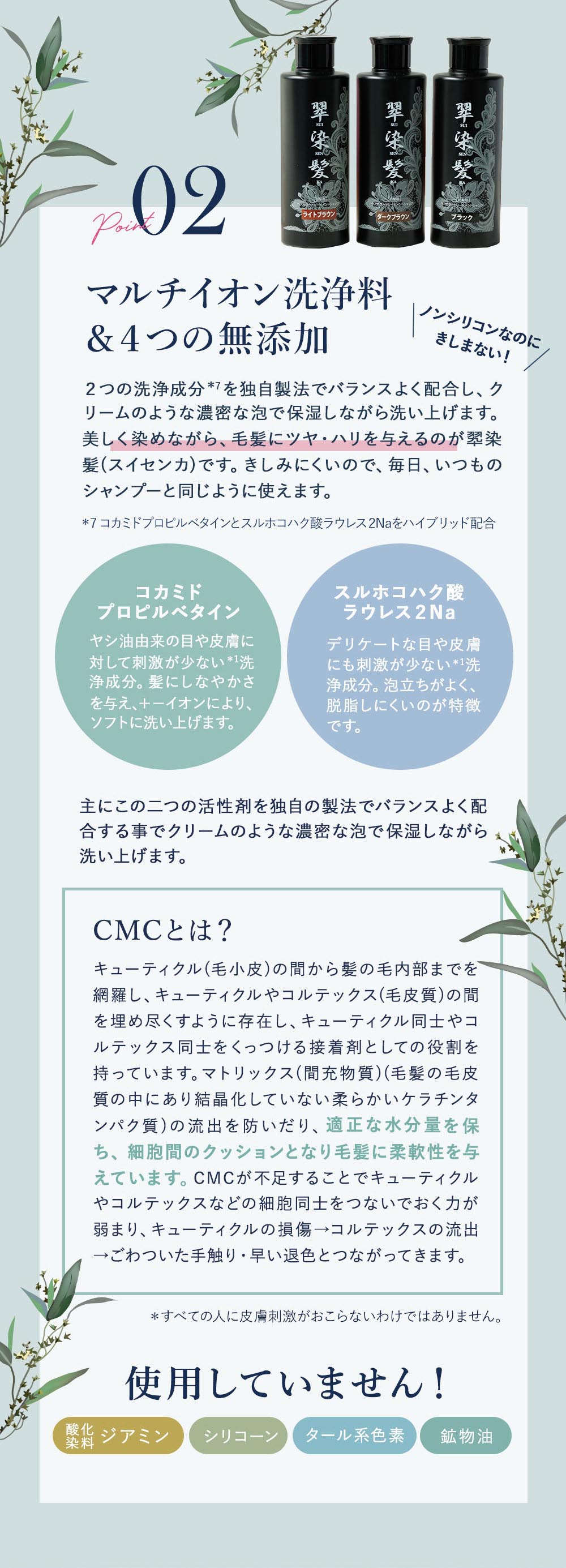 マルチイオン洗浄料＆4つの無添加